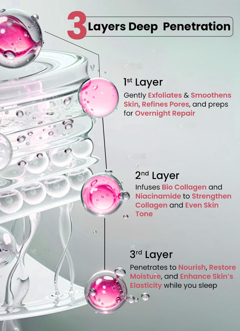 Korean Glass Skin Face Mask With Real Deep Bio-Collagen